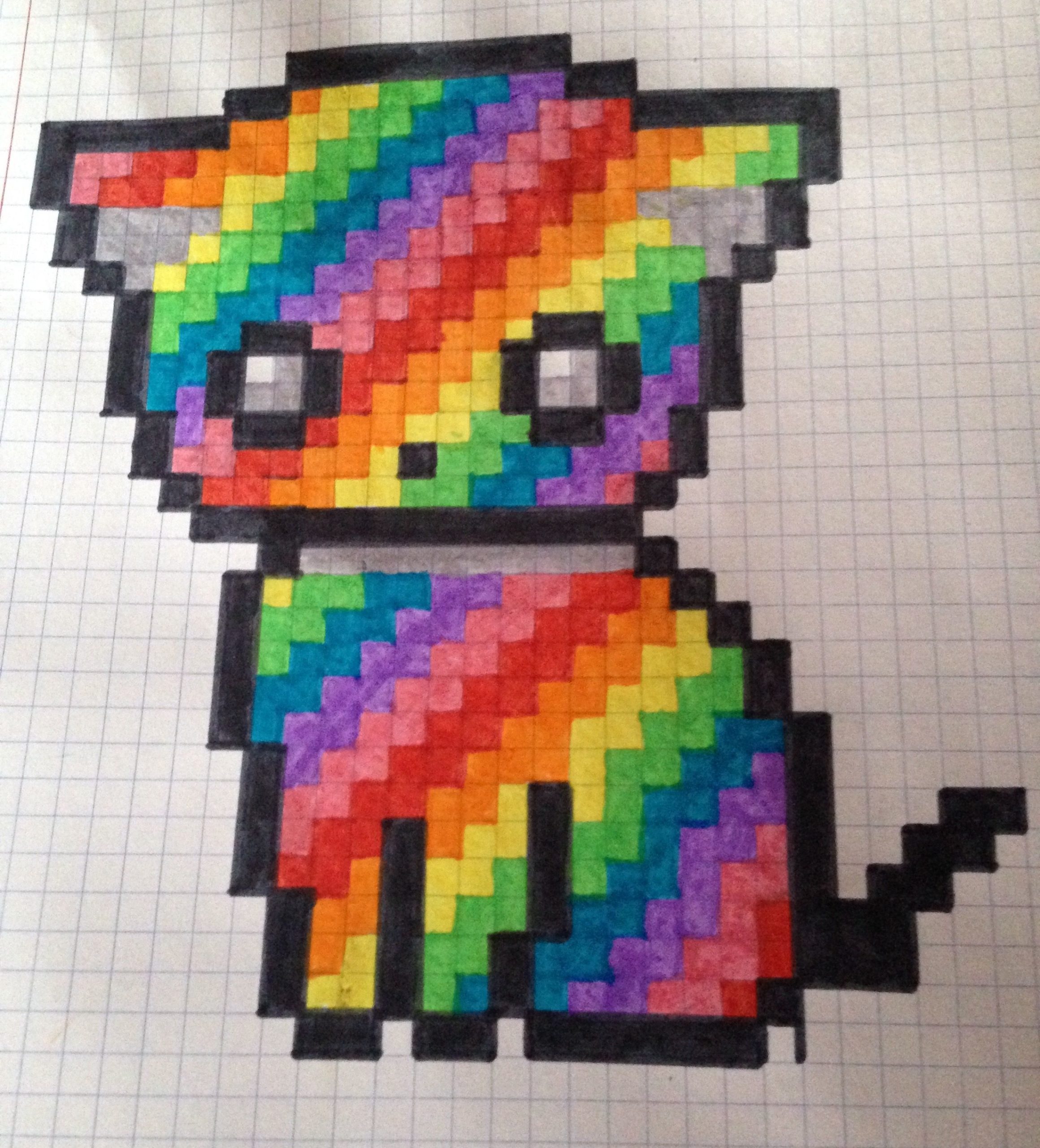 Pixel Art Chat Multicolore 31 Idees Et Designs Pour Vous Inspirer En Images
